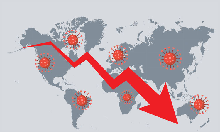 Global Covid-19 impact