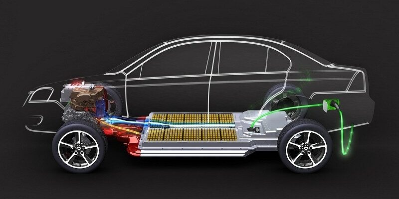 Tesla Cobalt batteries