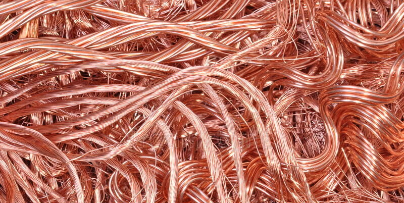 Copper Prices