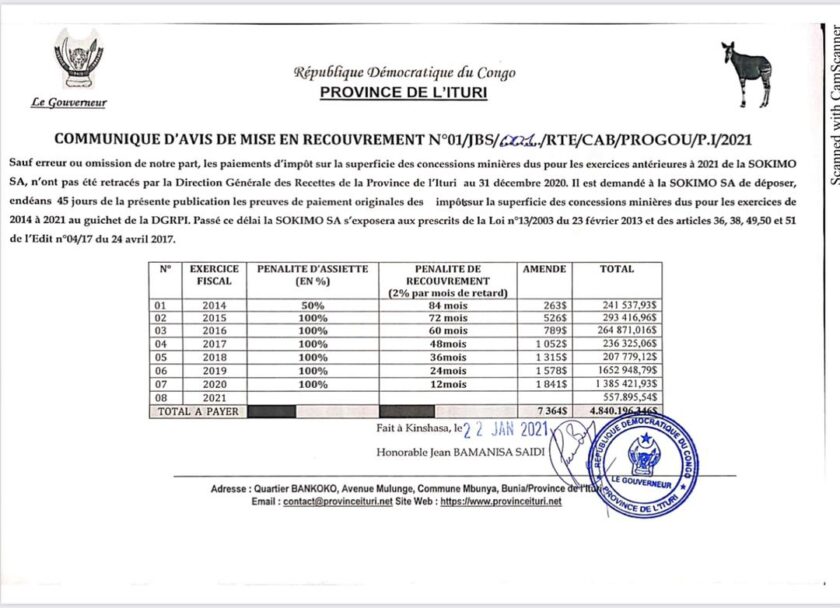 4 notices issued against 4 mining companies in Ituri (Loncor, Mongwalu, Kilogold and Sokimo) DRC 2