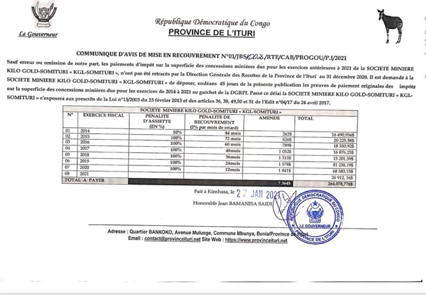 4 notices issued against 4 mining companies in Ituri (Loncor, Mongwalu, Kilogold and Sokimo) DRC 4