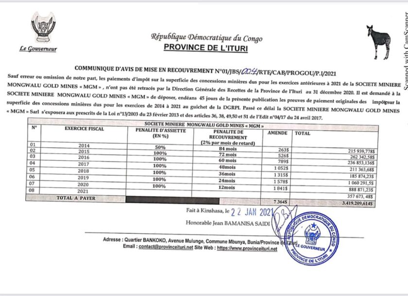 4 notices issued against 4 mining companies in Ituri (Loncor, Mongwalu, Kilogold and Sokimo) DRC 5