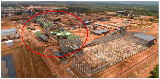 Ivanhoe announces deployment options for US$575 million recent financing for Kamoa Kakula Expansions 2