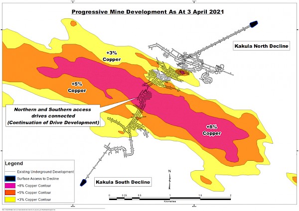 Kamoa-Kakula shatters previous production records, in March 2021 8