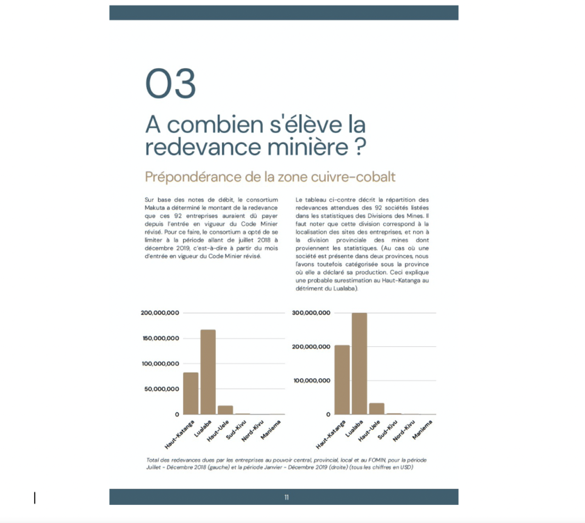 Mineral Royalty in DRC Marred by Many Irregularities 5