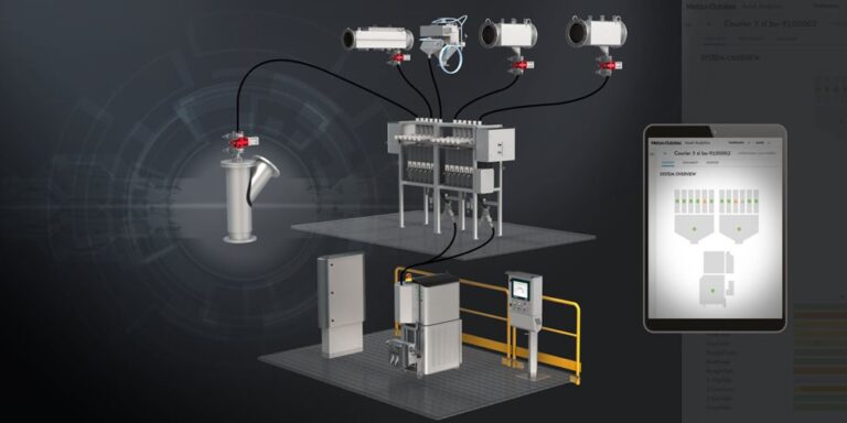 Metso Outotec Launches Courier 8X SL Flotation Analyzer For Light And ...