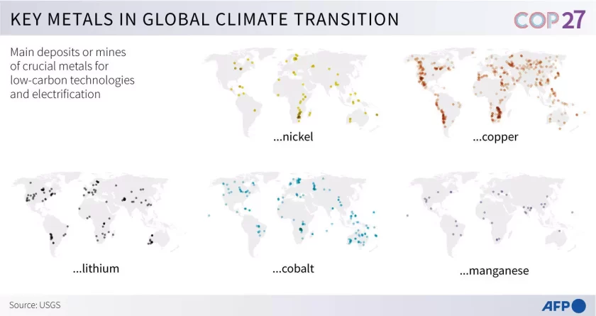 Greening global economy brings dependence on critical minerals 2