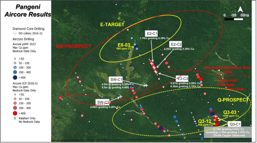 BEMETALS DEFINES PRIORITY COPPER TARGETS AND COMMENCES CORE DRILLING AT PANGENI COPPER PROJECT 3
