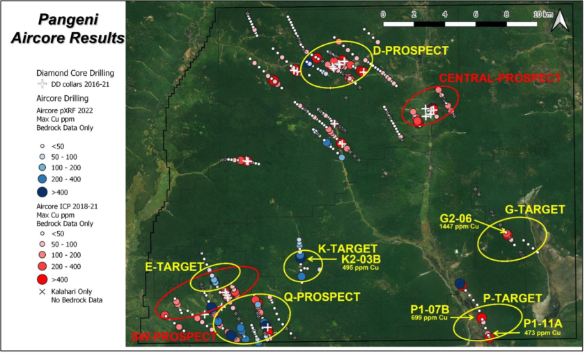 BEMETALS DEFINES PRIORITY COPPER TARGETS AND COMMENCES CORE DRILLING AT PANGENI COPPER PROJECT 2