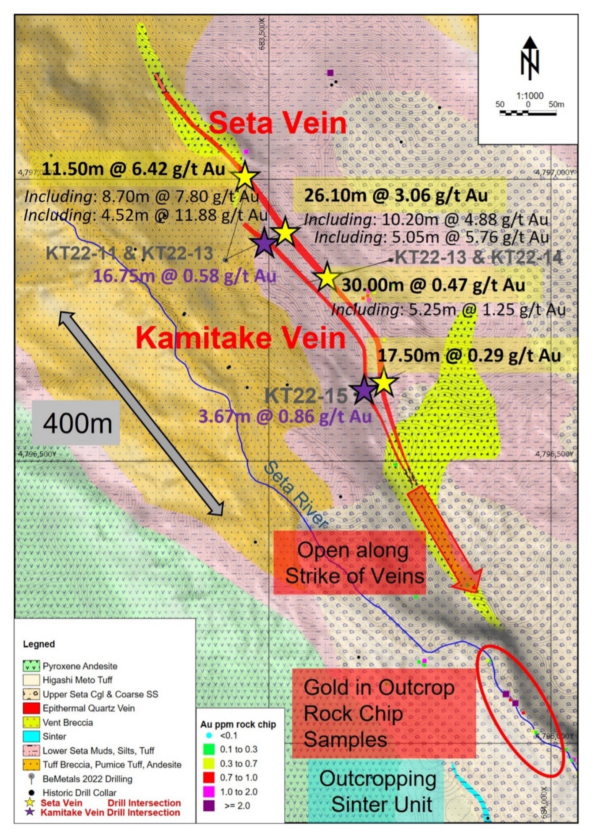 BEMETALS FURTHER EXTENDS SETA VEIN AND ADVANCES ALL KAZAN GOLD PROJECTS IN JAPAN 2