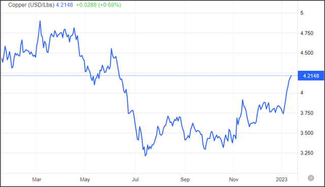 Cobre Panama Project Risks High for First Quantum Minerals 2