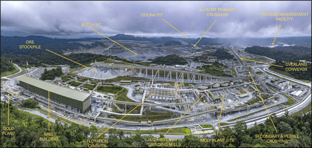 Cobre Panama Project Risks High for First Quantum Minerals 4