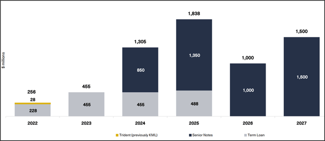 Cobre Panama Project Risks High for First Quantum Minerals 6