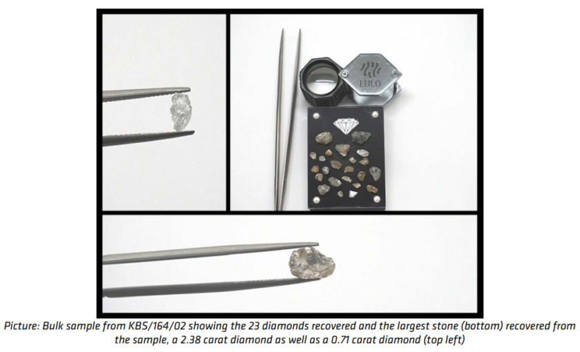 36 Diamonds Recovered at Lulo kimberlite L164 and kimberlite L056 samples 2