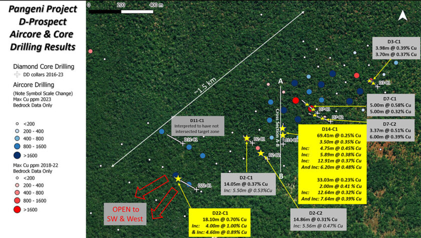 BEMETALS REPORTS FURTHER POSITIVE COPPER INTERVALS FROM 2023 2