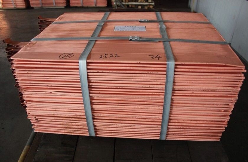 Copper Anodes