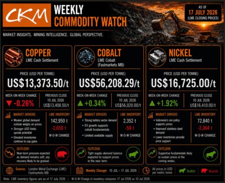 CKM Newsletter 20-07-2026 6