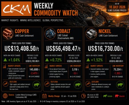 CKM Newsletter 13-07-2026 6