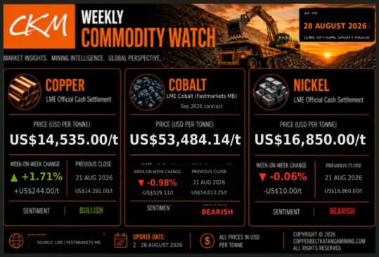 CKM Newsletter 31-08-2026 6